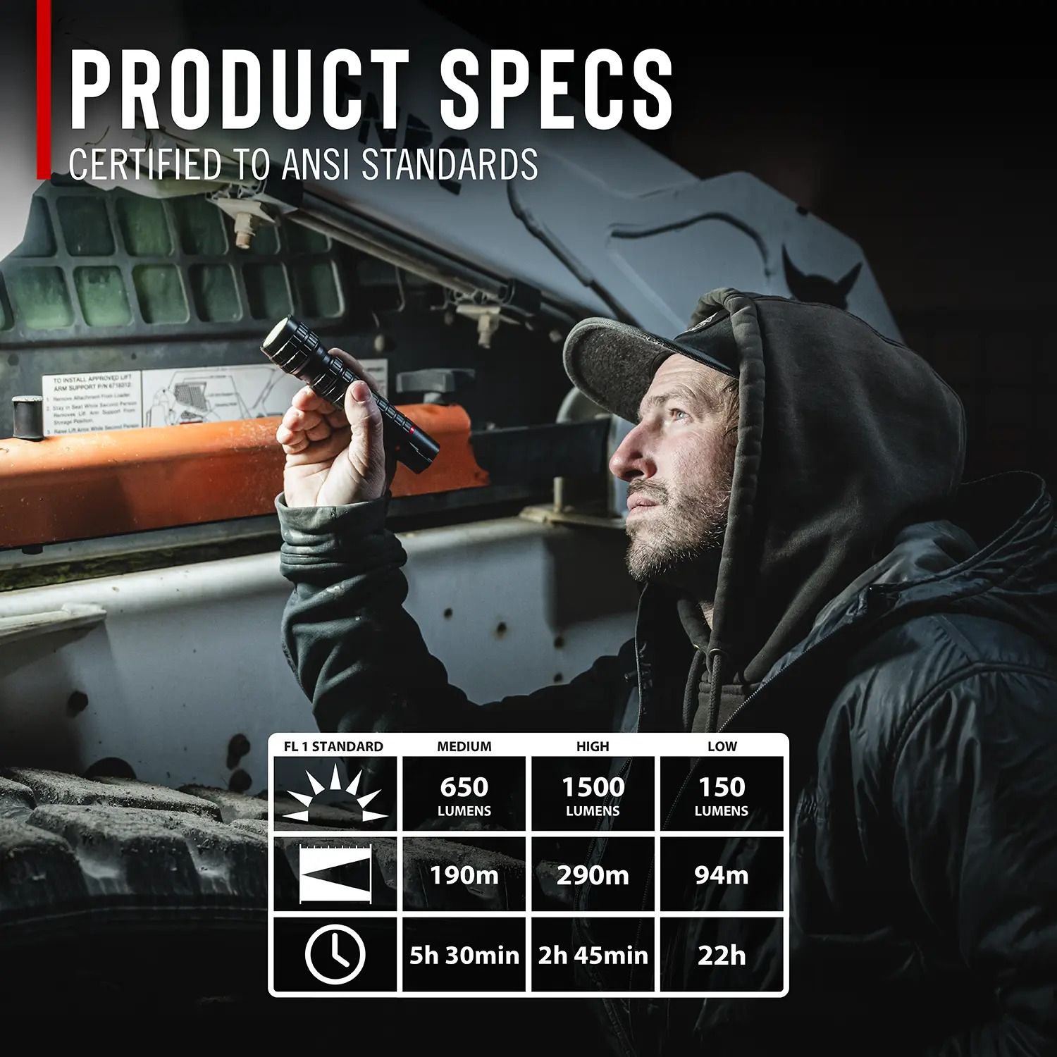 Coast G65R vedenpitävä ladattava taskulamppu 1500 lumen