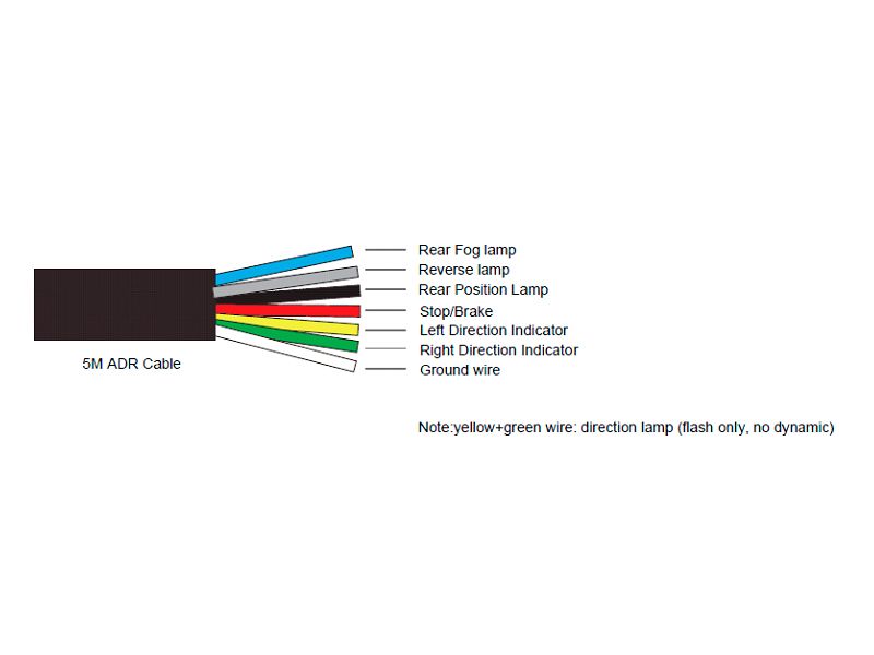 Optibeam Dark Phantom Ø155 mm takavalo, 5 m kaapeli, ADR