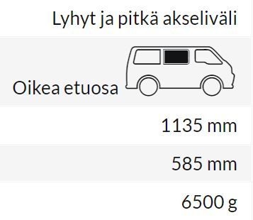 Carbest oikea sivulasi VW T5/T6 2004-