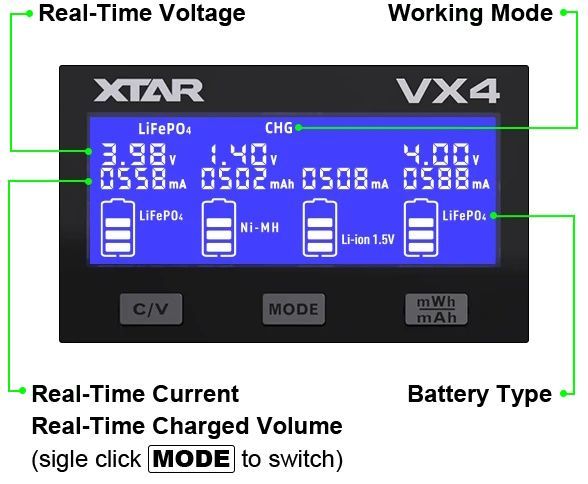 Xtar VX4 -akkulaturi