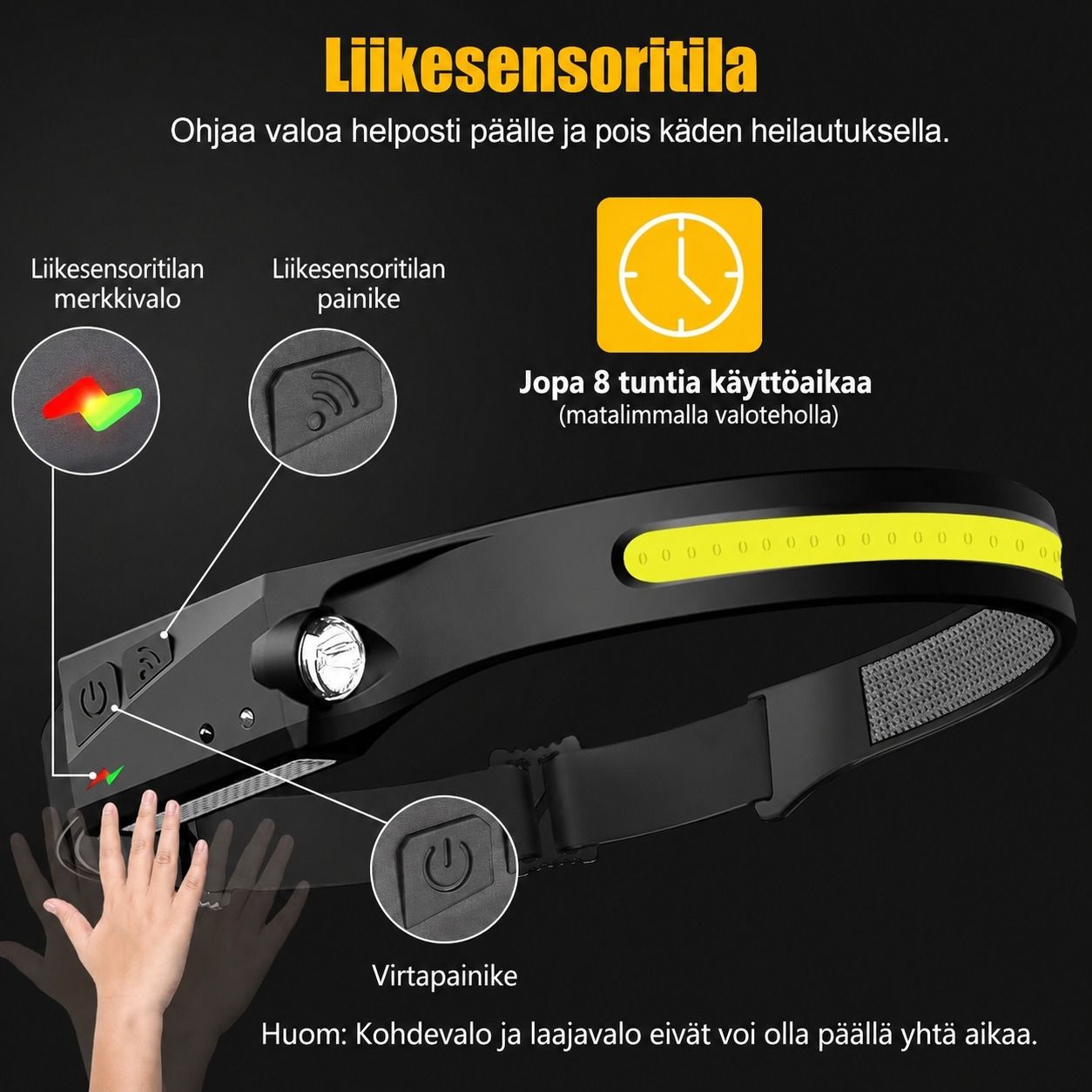 Japcell HLS350 ladattava sensoriohjattu otsavalo, 350lm