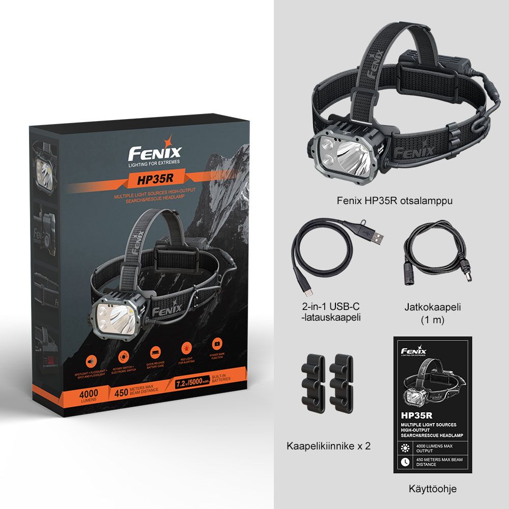 Fenix HP35R, 4000lm, Otsalamppu