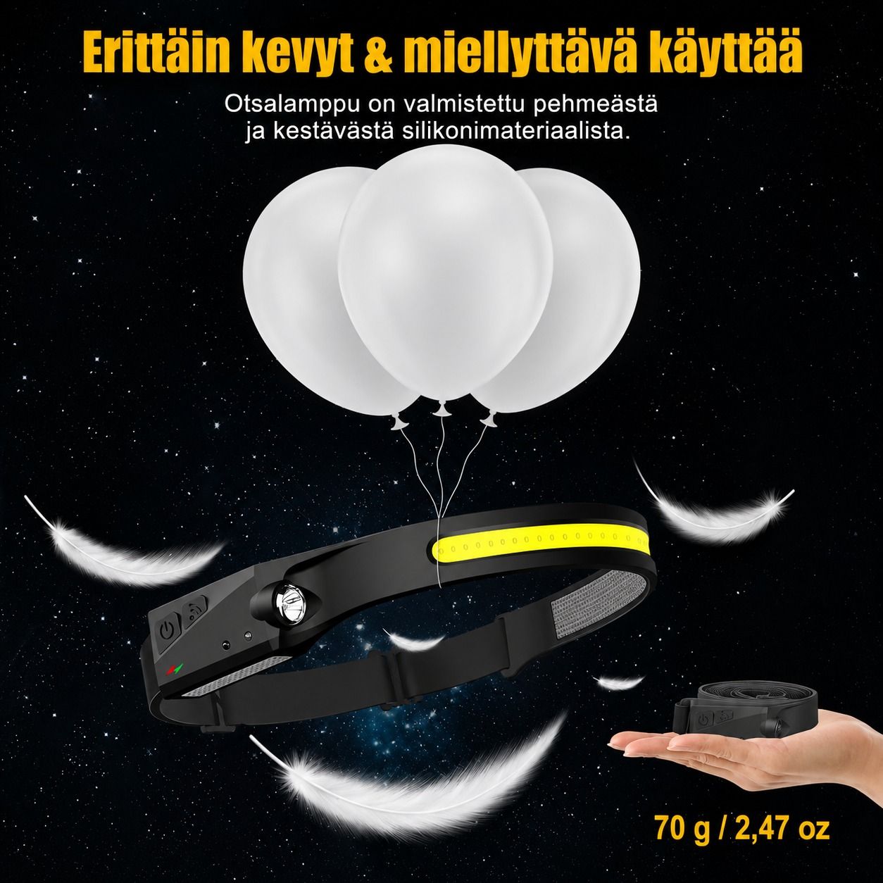 Japcell HLS350 ladattava sensoriohjattu otsavalo, 350lm