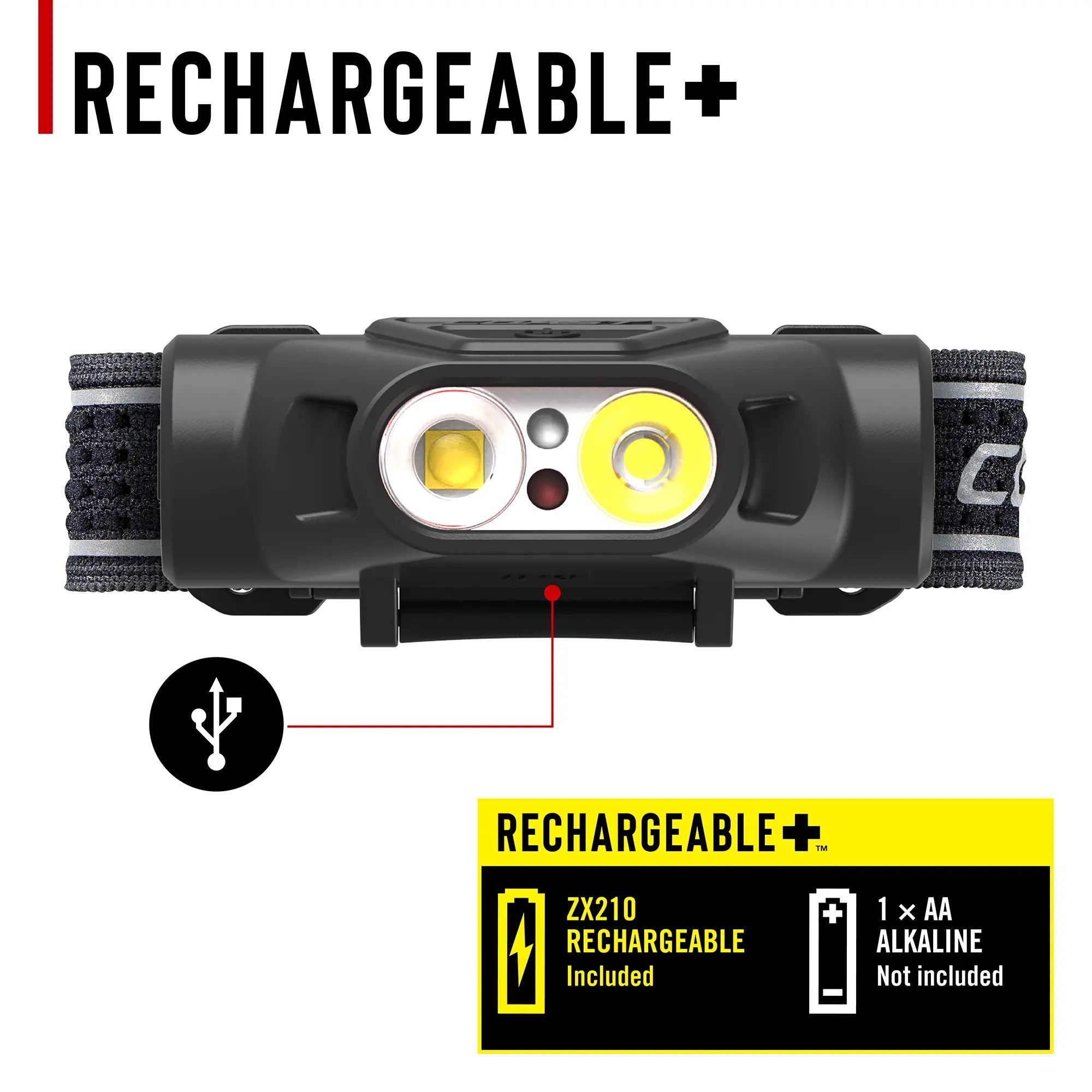 Coast LP30R otsalamppu, 1100 lumenia