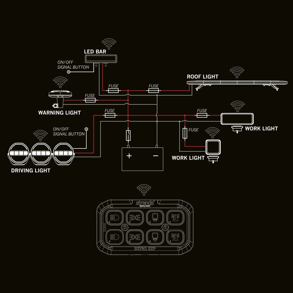 SKYN1 Exp Wireless Controller sähkökomponentti