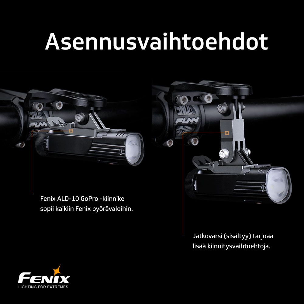 Fenix ALD-10 Pyöräkiinnike GoPro-kiinnityksellä