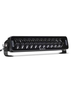 LuminaLights Scout Dual 400 LED-lisävalopaneeli