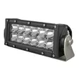 LED-lisävalopaneeli LuminaLights Striker 220 - Lisävalopaneelit - 3010130080 - 1