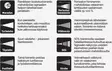 LED-Taskulamppu LED Lenser F1 - Taskulamput - 5010204900 - 3