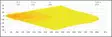 LuminaLights Scout Dual 600 Curved - Lisävalopaneelit - 8020105180 - 9