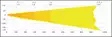 LuminaLights Scout MAX Slim 1250 Curved led-lisävalopaneeli - Lisävalopaneelit - 8020105190 - 6