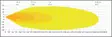 LuminaLights Scout Slim 250 led-lisävalopaneeli - Lisävalopaneelit - 8020102780 - 2