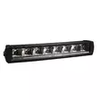 Optibeam Commander led-lisävalopaneeli - Lisävalopaneelit - 3010120710 - 12