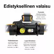 Otsalamppu Fenix HM70R, 1600 lm - Otsalamput - 8020104790 - 4
