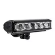 Pyörävalo LED Nitegear Rider PRO - Polkupyörän etuvalot - 8020110170 - 1