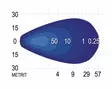 SAE Reflector 12W led-työvalo - LED-työvalot - 20201200510 - 2