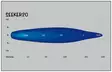 Seeker 20 led-lisävalopaneeli - Lisävalopaneelit - 3010120610 - 3