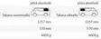 Carbest takasivulasi Volkswagen T5/T6 pitkä 2004-, vasen - Merkki/Mallikohtaiset ikkunat - 8020109641 - 2