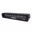 LED-lisävalo 80w LuminaLights Predator X4, Ref.45 - Lisävalopaneelit - 3010120681 - 2