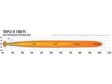 LED-lisävalo 90W Lazer Triple-R 1000Std - Lisävalopaneelit - 3010120181 - 3