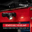 LED-otsalamppu Coast XPH34R - Otsalamput - 8020103741 - 2