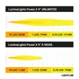LuminaLights Power X 9 LED-Lisävalo - Pyöreät lisävalot - 8020110041 - 10