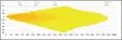 LuminaLights Scout Dual 800 Curved - Lisävalopaneelit - 8020105181 - 9