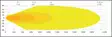 LuminaLights Scout MAX Dual 1250 led-lisävalopaneeli - Lisävalopaneelit - 8020105201 - 6