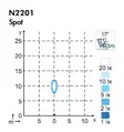 Nordic Lights Vela N2201 led-varoitusvalo - LED-työvalot - 2020110071 - 2