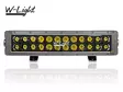 W-Light Hurricane led-lisävalopaneeli - Lisävalopaneelit - 8020101421 - 2