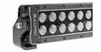 Bullpro Graphite 480W led-työvalopaneeli - LED-työvalopaneelit - 8020101412 - 3