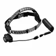 Ledlenser H7R Signature - Otsalamput - 8020105762 - 5