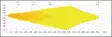 LuminaLights Scout Dual 1100 Curved led-lisävalopaneeli - Lisävalopaneelit - 8020105182 - 8
