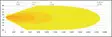 LuminaLights Scout MAX Dual 1300 led-lisävalopaneeli - Lisävalopaneelit - 8020105202 - 6