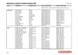 Modernum 1200 Canbus - Relejohtosarjat - 8020103382 - 5