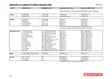 Modernum 1200 Canbus - Relejohtosarjat - 8020103382 - 3
