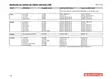 Modernum 1200 Canbus - Relejohtosarjat - 8020103382 - 4