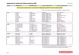 Modernum 1200 Canbus - Relejohtosarjat - 8020103382 - 2