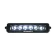 Optibeam Pure 185 LED-lisävalopaneeli - Lisävalopaneelit - 8020109732 - 3