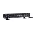 Optibeam Super Captain Dual 600 led-lisävalopaneeli - Lisävalopaneelit - 8020103822 - 2