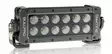 Bullpro Graphite 60W led-työvalopaneeli - LED-työvalopaneelit - 8020103093 - 8