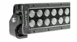 Bullpro Graphite 60W led-työvalopaneeli - LED-työvalopaneelit - 8020103093 - 3