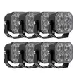 Bullpro Työvalopaketti, Pyöräkone Basic - LED-työvalot - 8020107963 - 1