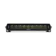 LuminaLights Scout Work Slim 250 led-työvalopaneeli - LED-työvalopaneelit - 8020105233 - 2