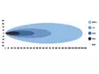 Optibeam Super Captain Dual 600 Curved - Lisävalopaneelit - 8020110793 - 7