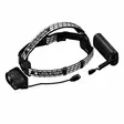 LED-otsalamppu Led Lenser H19R Signature - Otsalamput - 8020104434 - 4