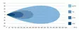 Optibeam Firebar LED-lisävalo - Lisävalopaneelit - 8020108074 - 4