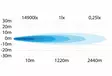 Strands Siberia Outlaw 22'' Led-lisävalopaneeli - Lisävalopaneelit - 8020104954 - 5