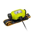 Fenix WH23R, 600 lm Otsalamppu - Otsalamput - 8020107655 - 5