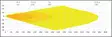 LuminaLights Scout Slim 800 Curved - Lisävalopaneelit - 8020105185 - 7